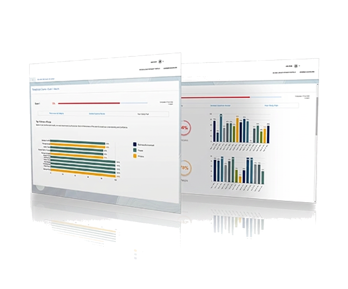 MCAT Prep DB exam readiness dashboard preview